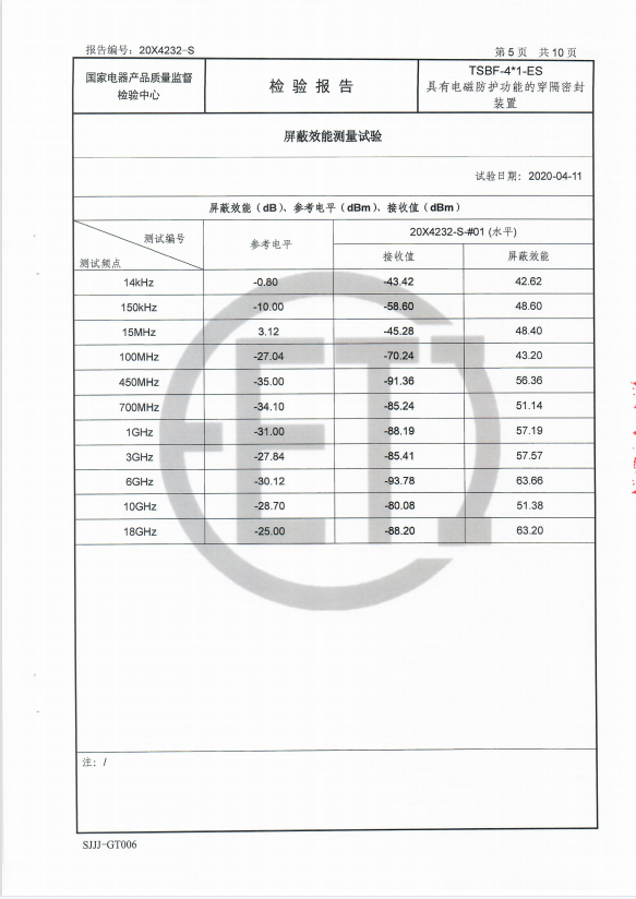 屏蔽檢測（水平）.png